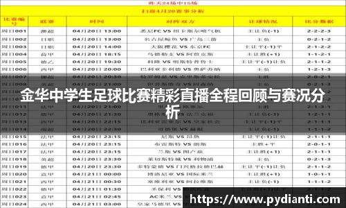 金华中学生足球比赛精彩直播全程回顾与赛况分析