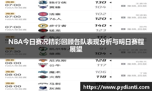 NBA今日赛况精彩回顾各队表现分析与明日赛程展望