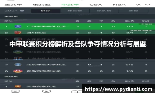中甲联赛积分榜解析及各队争夺情况分析与展望