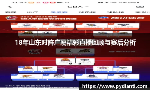 18年山东对阵广厦精彩直播回顾与赛后分析